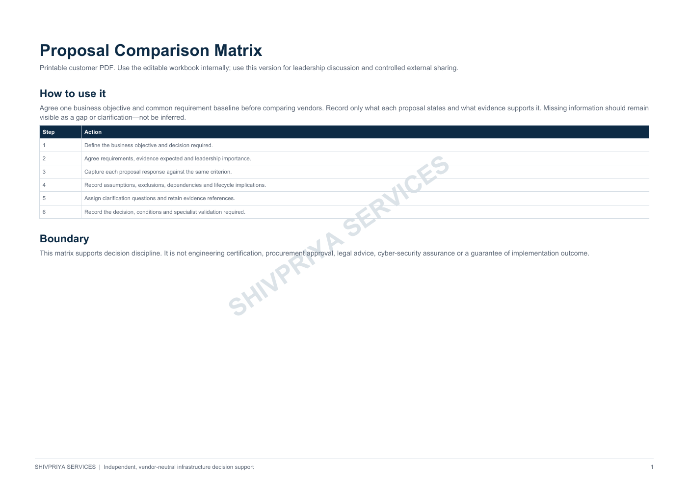 Preview of the Proposal Comparison Matrix
